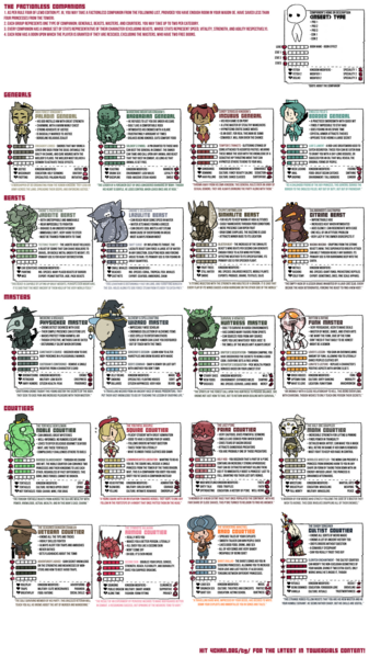 File:1024px-Towergirls gen 3 companions.png