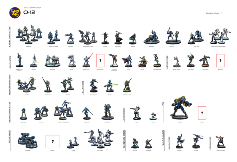 File:1024px-Unit Identifier O12.png
