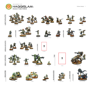 1024px-Unit Identifier Ramah.png