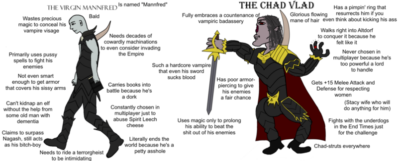 File:1024px-Vlad vs Mannfred.png