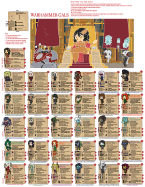1024px-Warhammer 40K gals.png