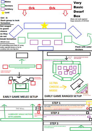 1024px-Warhammer dwarf box tutorial.png
