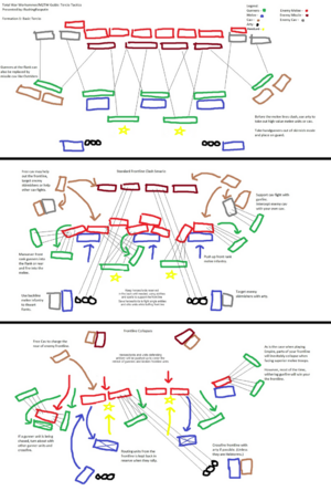 1024px-Warhammer tercio tutorial.png