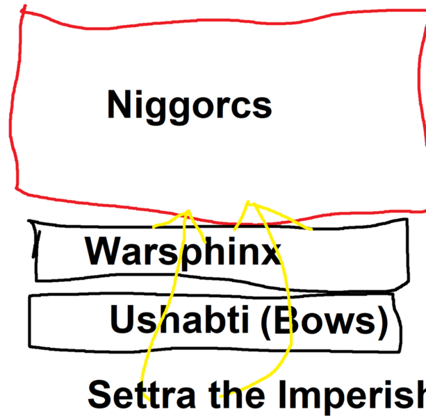 File:1024px-Warhammer tomb kings tutorial.png