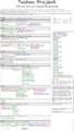Thumbnail for version as of 18:29, 21 January 2025