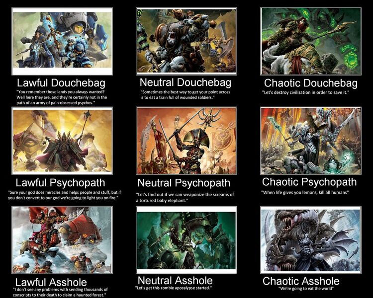 File:1050px-WarmaHordes-Factions.jpg