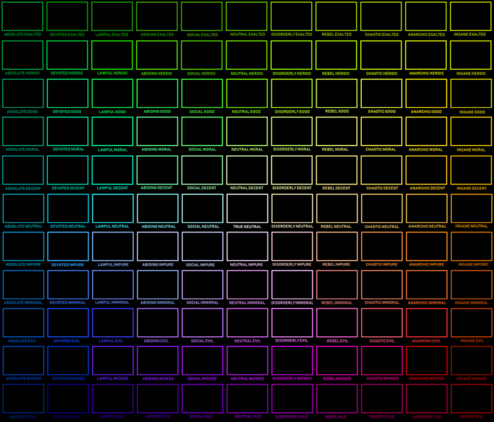 File:1053px-11x11 alignment.png