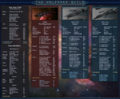Thumbnail for version as of 18:55, 21 January 2025