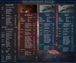 1094px-Wolfpack build.png