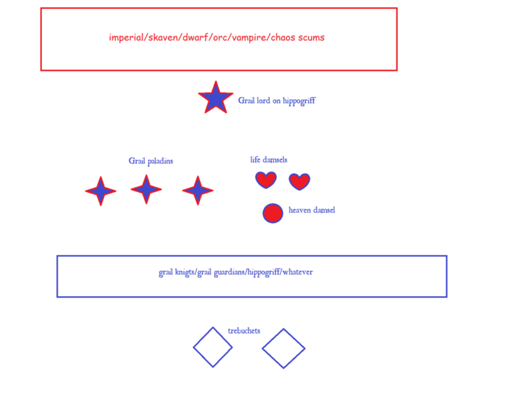 File:1097px-Warhammer bretonnia tutorial.png