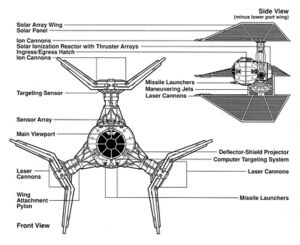1104px-TIE Defender Schematic.jpg