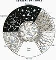 Thumbnail for version as of 18:00, 21 January 2025
