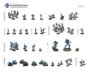 1115px-Unit Identifier NCA.png