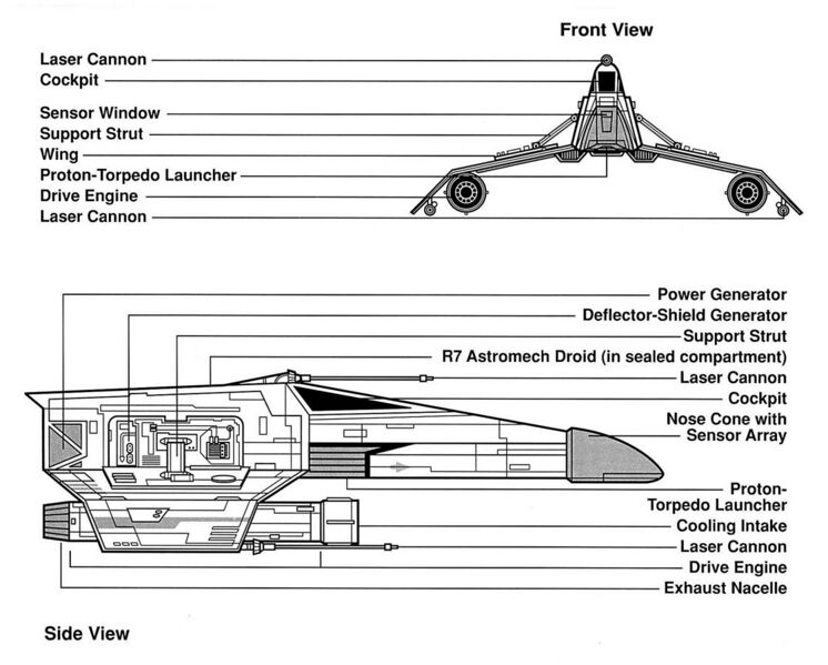 File:1119px-E-Wing Schematic.jpg