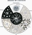 Thumbnail for version as of 17:51, 21 January 2025
