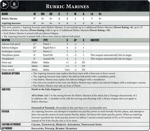 1125px-New40kDatasheetsRubric.jpg