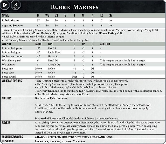 File:1125px-New40kDatasheetsRubric.jpg