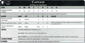 1125px-New40kPrimarisCaptainAgainFull.jpg
