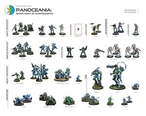 1125px-Unit Identifier Shock Army of Acontecimento.jpg
