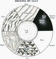 Thumbnail for version as of 18:42, 21 January 2025