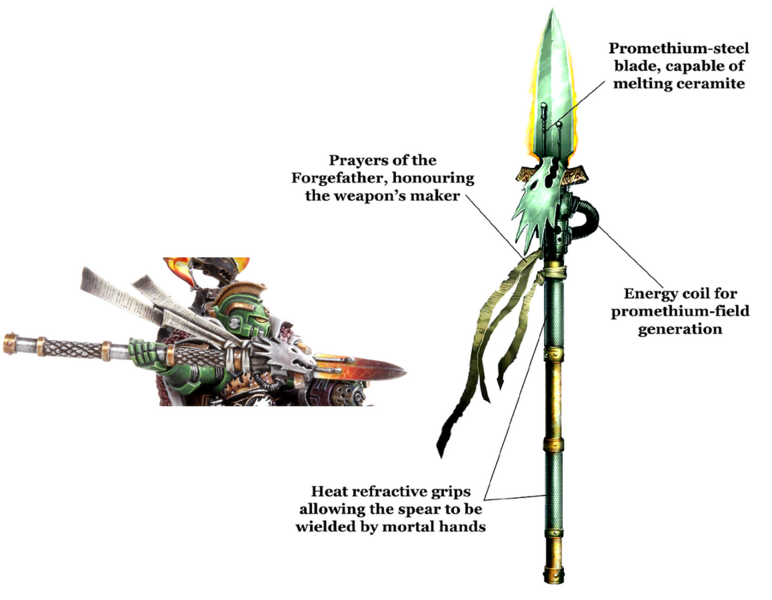File:1158px-SpearOfVulkanModel.png