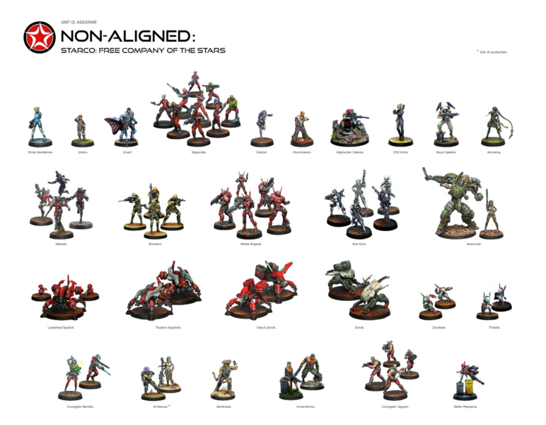 File:1158px-Unit Identifier StarCom.png