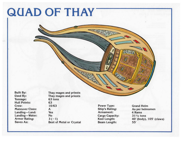 File:1160px-WarCaptainsCompanion PlayerAid Quad of Thay.png