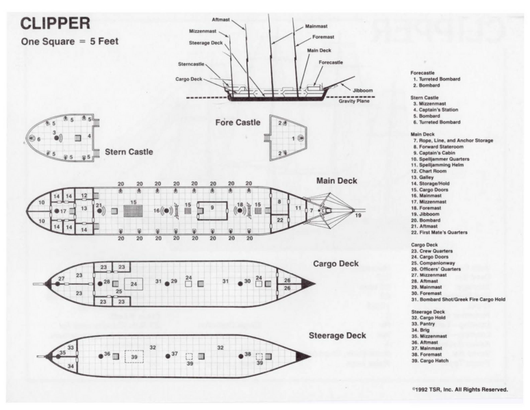 File:1161px-WarCaptainsCompanion PlayerAid Clipper Diagram.png