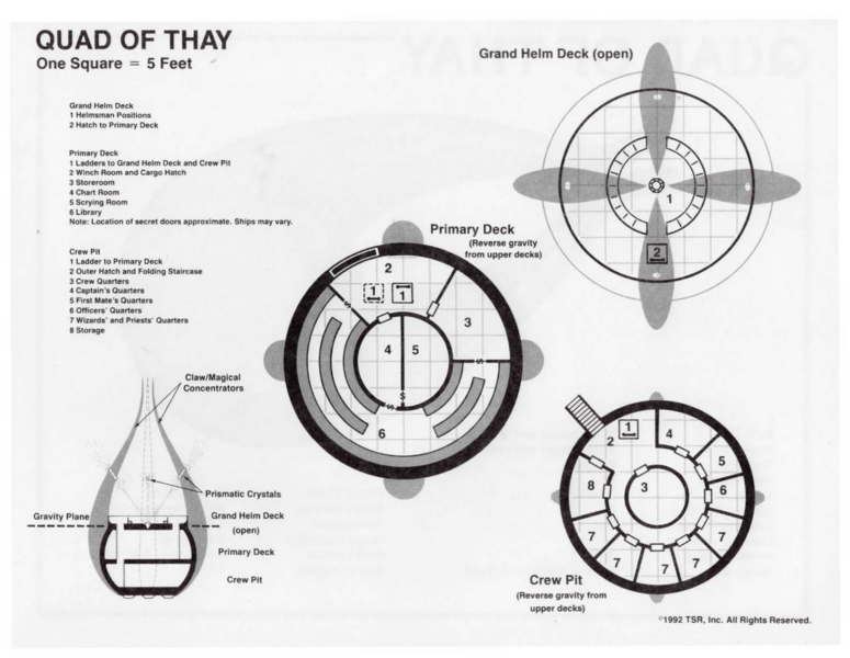 File:1163px-WarCaptainsCompanion PlayerAid Quad of Thay Diagram.png