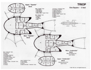 1164px-WarCaptainsCompanion PlayerAid Triop Diagram.png
