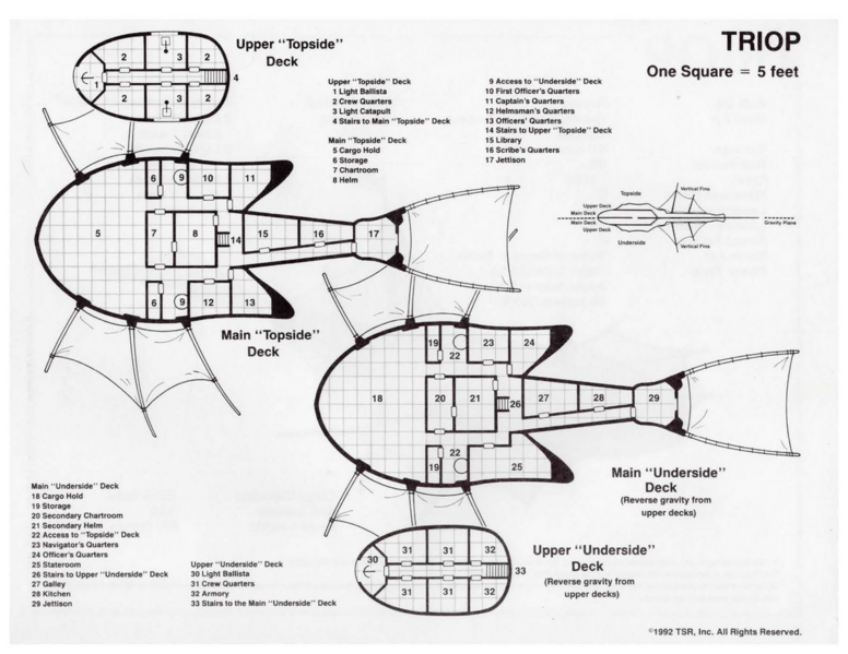 File:1164px-WarCaptainsCompanion PlayerAid Triop Diagram.png