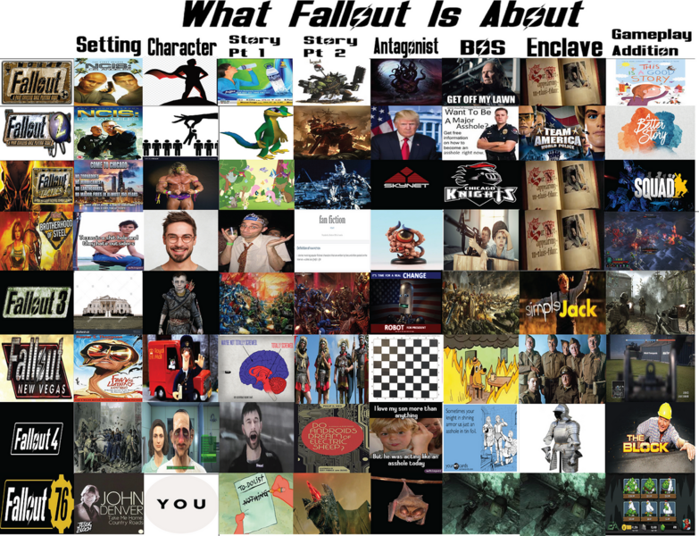 File:1175px-Fallouttable.png
