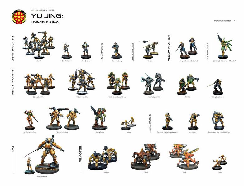 File:1175px-Unit Identifier Invincible Army.jpg