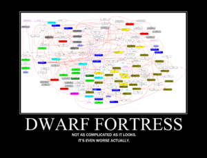 1176px-Dorf demotivator.png