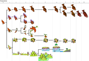 1199px-Brafchart.png
