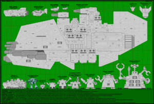 1199px-Gargant Size-Chart Bigger.PNG