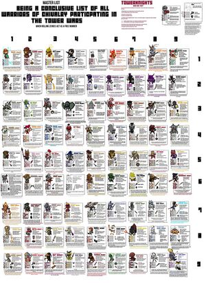 1199px-Knights 2018.jpg