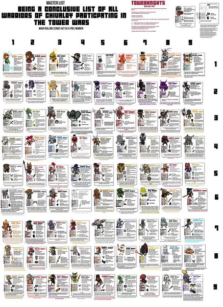 File:1199px-Knights 2018.jpg