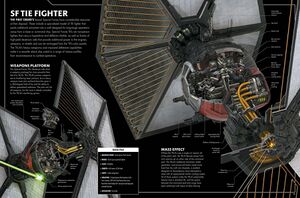 1199px-TIE sf.jpg