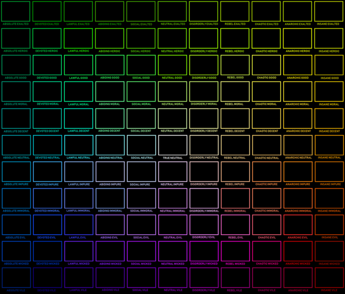 File:1200px-11x11 alignment.png
