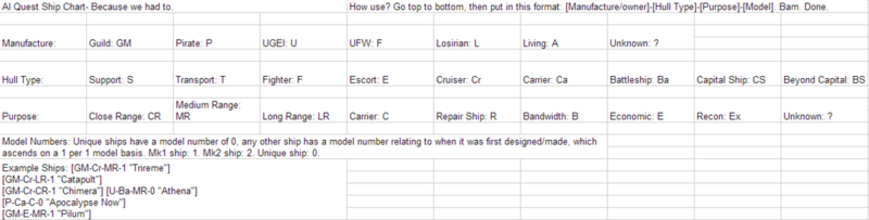 File:1200px-AIQ Ships.png