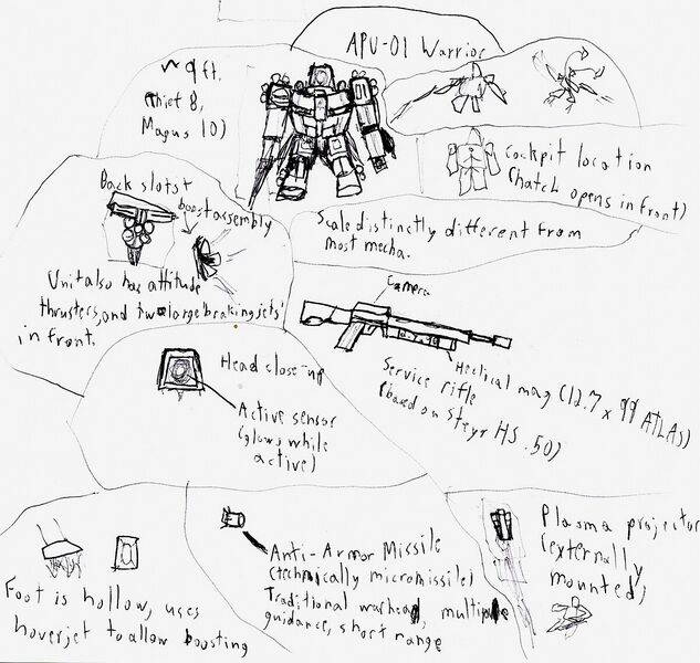 File:1200px-APU sketch.jpg