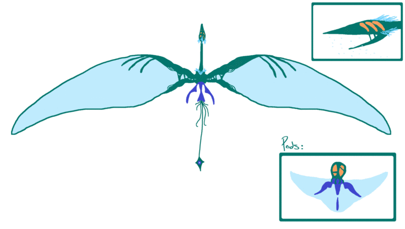 File:1200px-Albatross Cho.gif