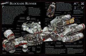 1200px-Blockade Runner Specs.jpg