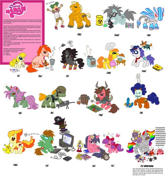 File:1200px-Boardponies.jpg