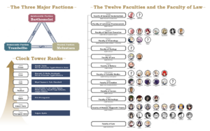 1200px-Clock tower faculties.png