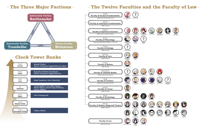 File:1200px-Clock tower faculties.png