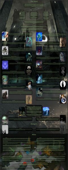 File:1200px-Conduit Remake Void.jpg