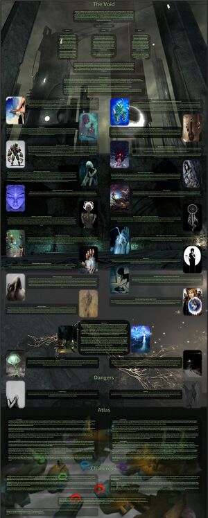 1200px-Conduit Remake Void.jpg