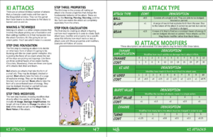 1200px-DBZ Ki Attacks.png